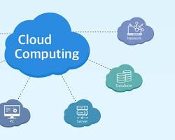 What are Cloud Services? 